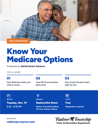 medicare medicare